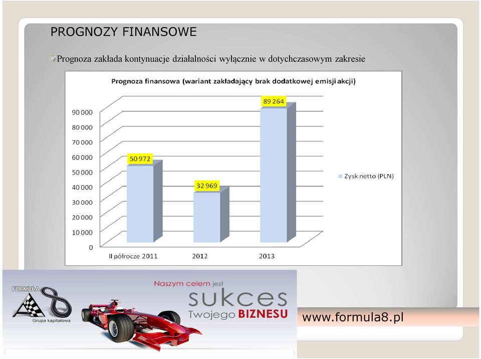 kontynuacje