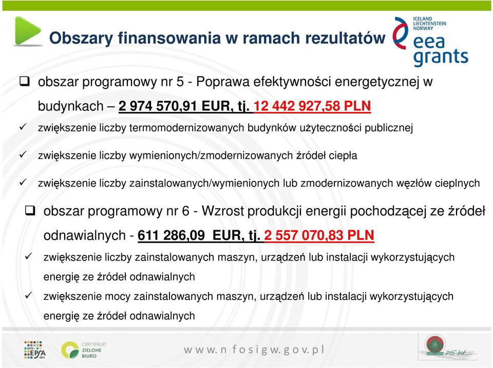 zainstalowanych/wymienionych lub zmodernizowanych węzłów cieplnych obszar programowy nr 6 - Wzrost produkcji energii pochodzącej ze źródeł odnawialnych - 611 286,09 EUR, tj.