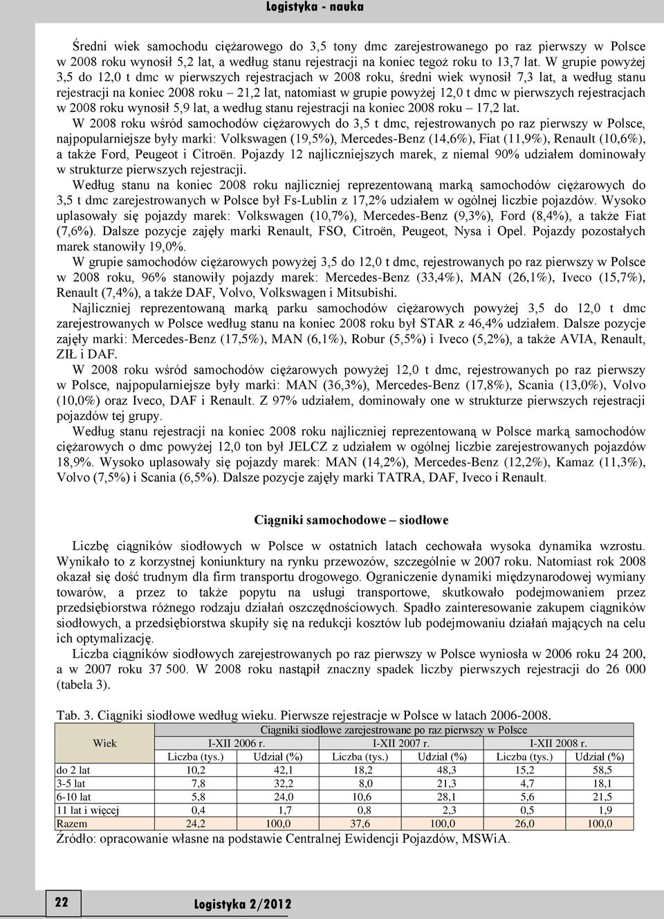 w pierwszych rejestracjach w 2008 roku wynosił 5,9 lat, a według stanu rejestracji na koniec 2008 roku 17,2 lat.