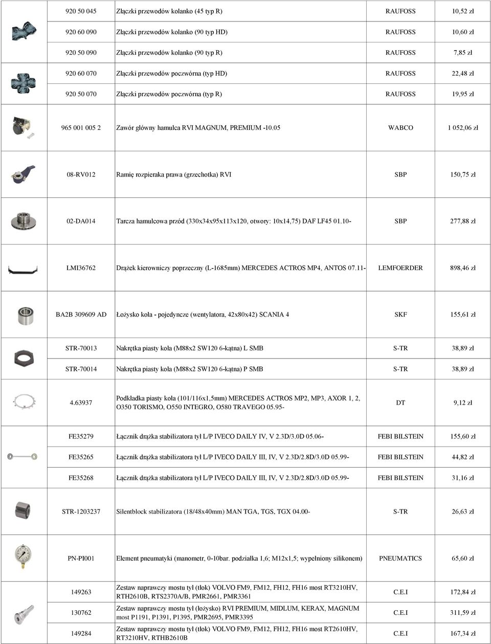 05 WABCO 1 052,06 zł 08-RV012 Ramię rozpieraka prawa (grzechotka) RVI SBP 150,75 zł 02-DA014 Tarcza hamulcowa przód (330x34x95x113x120, otwory: 10x14,75) DAF LF45 01.