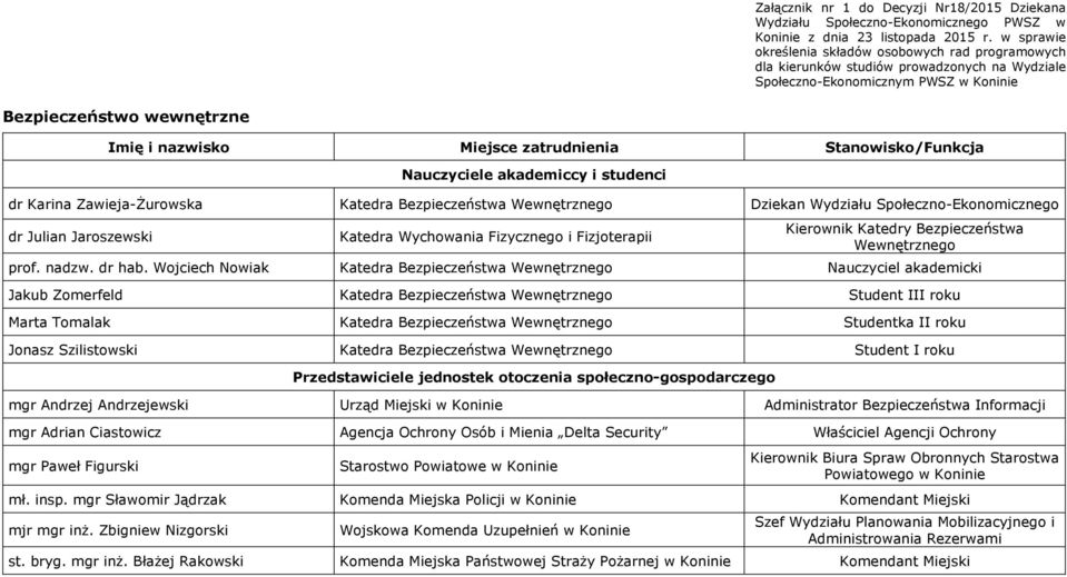 Wojciech Nowiak Katedra Bezpieczeństwa Wewnętrznego Jakub Zomerfeld Katedra Bezpieczeństwa Wewnętrznego Student III roku Marta Tomalak Katedra Bezpieczeństwa Wewnętrznego Studentka II roku Jonasz