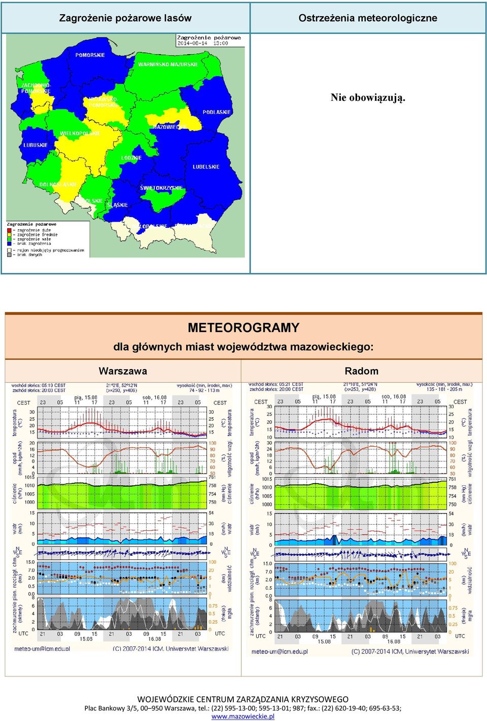 METEOROGRAMY dla głównych miast województwa