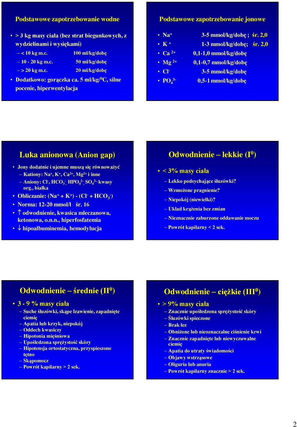 2,0 Ca 2+ 0,1-1,0 mmol/kg/dobę Mg 2+ 0,1-0,7 mmol/kg/dobę Cl - 3-5 mmol/kg/dobę PO 3-4 0,5-1 mmol/kg/dobę Luka anionowa (Anion gap) Jony dodatnie i ujemne muszą się równoważyć Kationy: Na +, K +, Ca