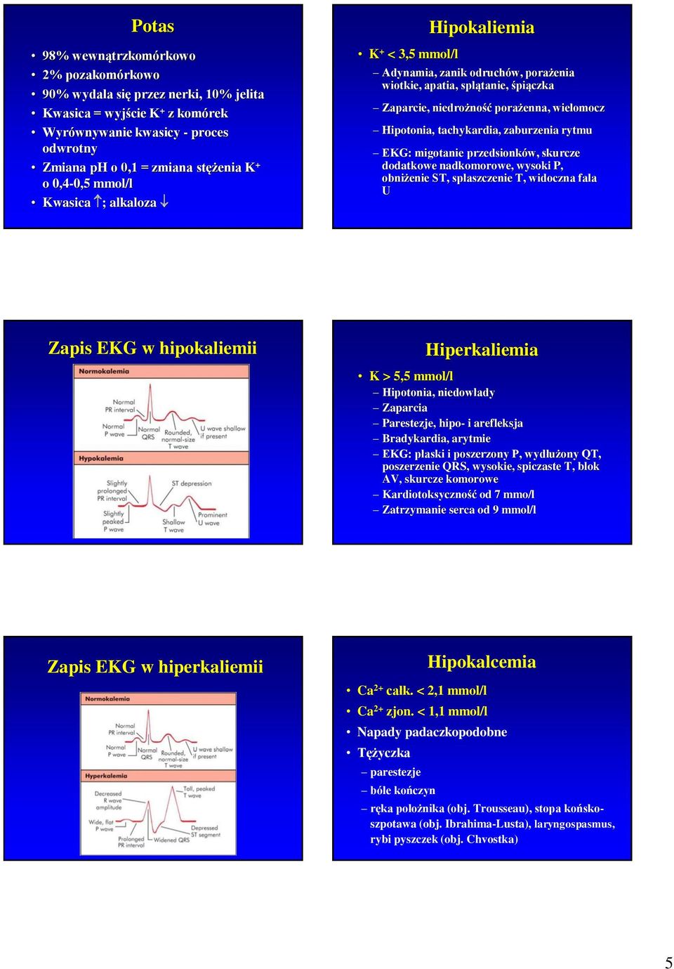 tachykardia, zaburzenia rytmu EKG: migotanie przedsionków, skurcze dodatkowe nadkomorowe, wysoki P, obniżenie ST, spłaszczenie T, widoczna fala U Zapis EKG w hipokaliemii Hiperkaliemia K > 5,5 mmol/l