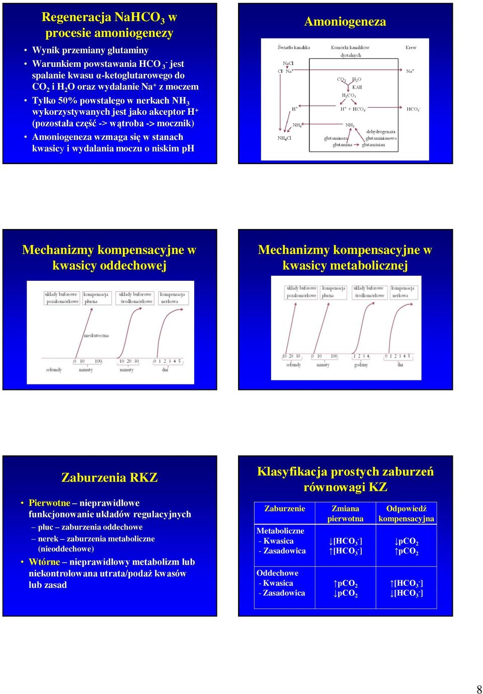 Mechanizmy kompensacyjne w kwasicy oddechowej Mechanizmy kompensacyjne w kwasicy metabolicznej Zaburzenia RKZ Pierwotne nieprawidłowe funkcjonowanie układów regulacyjnych płuc zaburzenia oddechowe