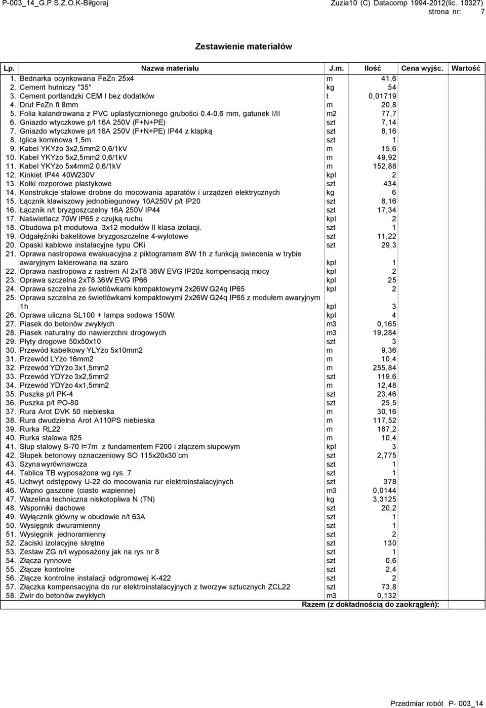 Gniazdo wtyczkowe p/t 16A 250V (F+N+PE) szt 7,14 7. Gniazdo wtyczkowe p/t 16A 250V (F+N+PE) IP44 z klapką szt 8,16 8. Iglica kominowa 1,5m szt 1 9. Kabel YKYżo 3x2,5mm2 0,6/1kV m 15,6 10.