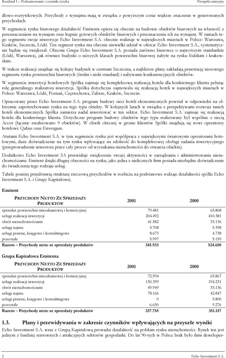 na wynajem. W ramach tego segmentu swoje inwestycje Echo Investment S.A. obecnie realizuje w największych miastach w Polsce: Warszawa, Kraków, Szczecin, Łódź.