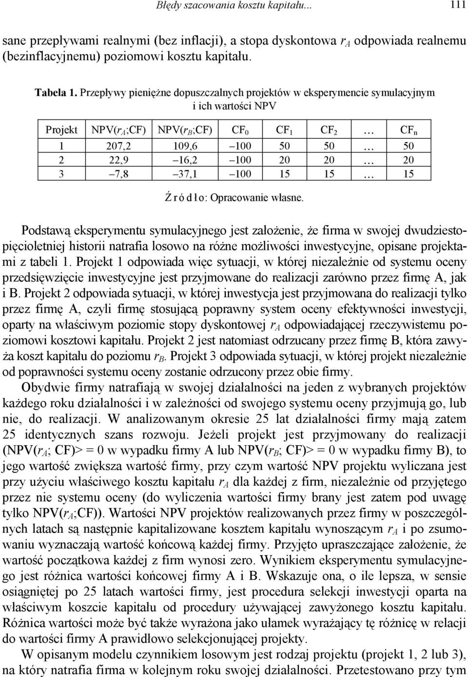 7,8 37,1 100 15 15 15 Ź ródł o: Opracowanie własne.