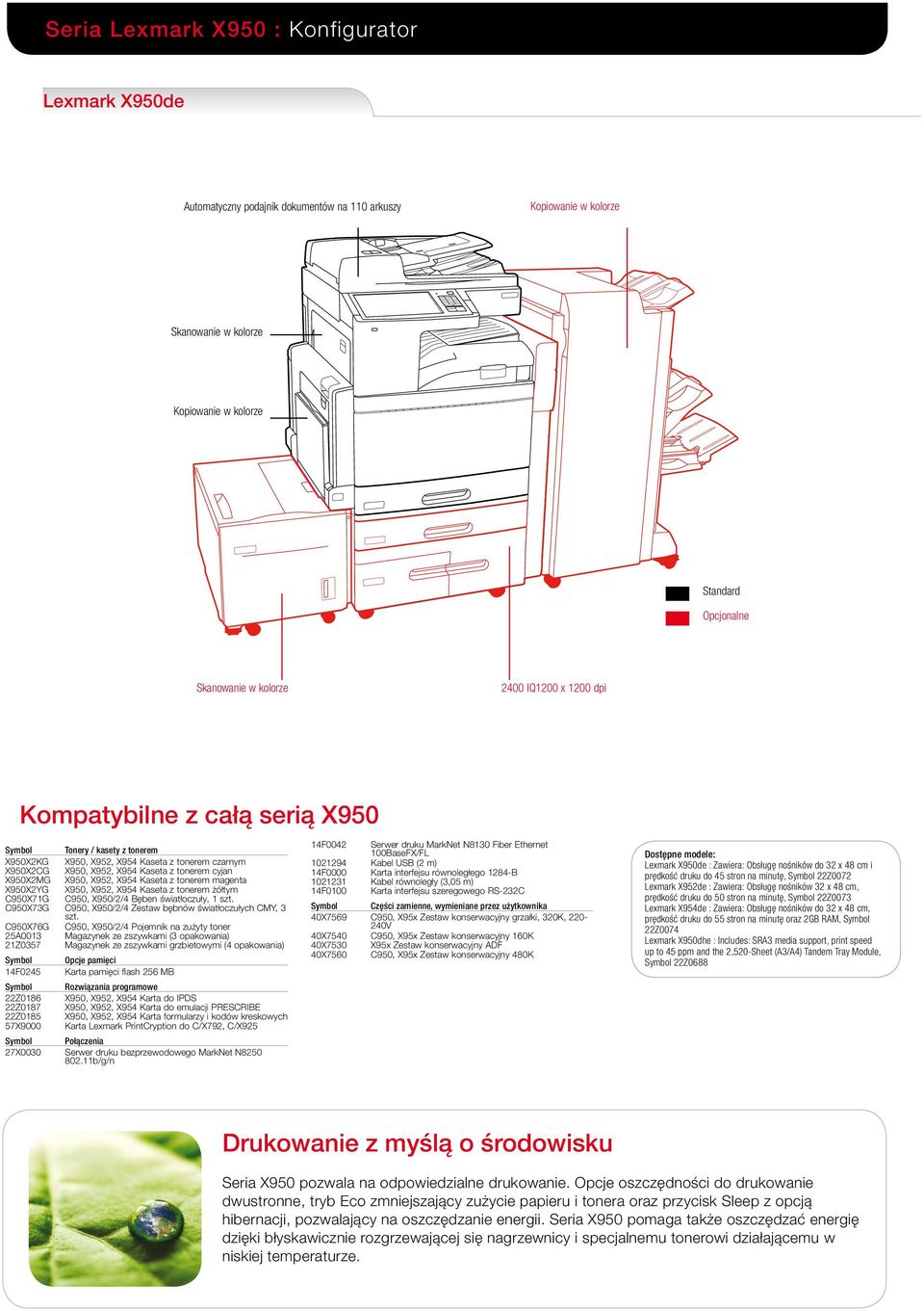 X952, X954 Kaseta z tonerem magenta X950X2YG X950, X952, X954 Kaseta z tonerem żółtym C950X71G C950, X950/2/4 Bęben światłoczuły, 1 szt.