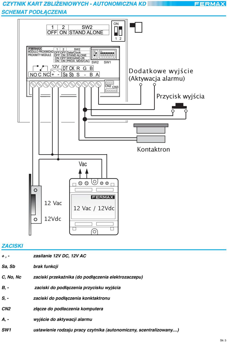 elektrozaczepu) B, - zaciski do podłączenia przycisku wyjścia S, - zaciski do podłączenia konktaktronu CN2 złącze do