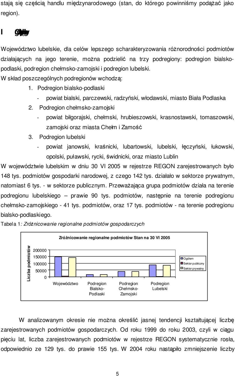 podregion bialskopodlaski, podregion chełmsko-zamojski i podregion lubelski. W skład poszczególnych podregionów wchodzą: 1.