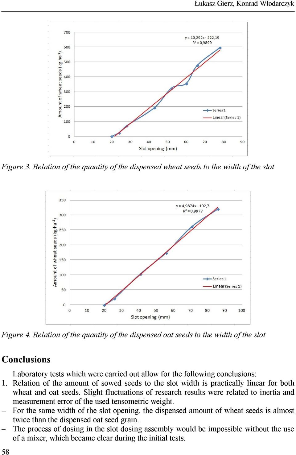 Relation of the amount of sowed seeds to the slot width is practically linear for both wheat and oat seeds.