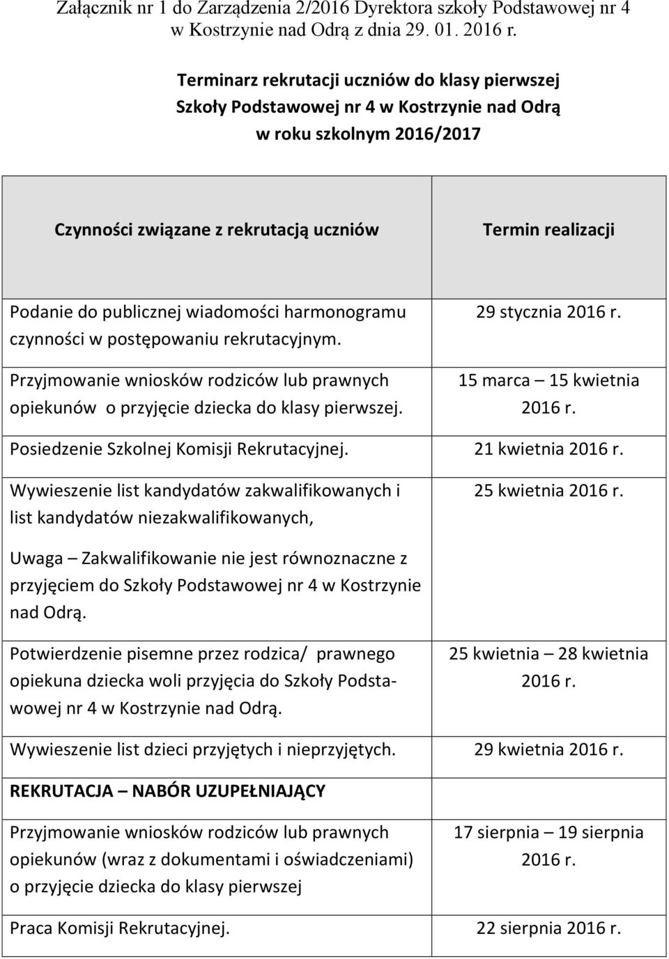 wiadomości harmonogramu czynności w postępowaniu rekrutacyjnym. Przyjmowanie wniosków rodziców lub prawnych opiekunów o przyjęcie dziecka do klasy pierwszej. 29 stycznia 2016 r.