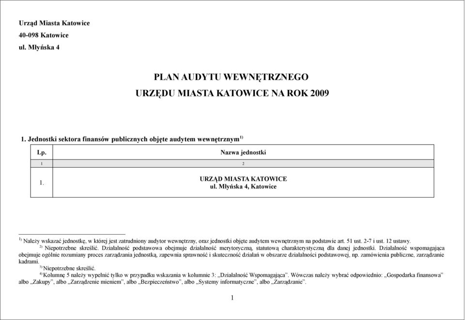 51 ust. 2-7 i ust. 12 ustawy. 2) Niepotrzebne skreślić. Działalność podstawowa obejmuje działalność merytoryczną, statutową charakterystyczną dla danej jednostki.