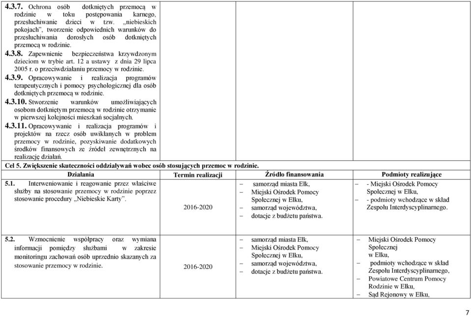 12 a ustawy z dnia 29 lipca 2005 r. o przeciwdziałaniu przemocy w rodzinie. 4.3.9. Opracowywanie i realizacja programów terapeutycznych i pomocy psychologicznej dla osób dotkniętych przemocą w rodzinie.