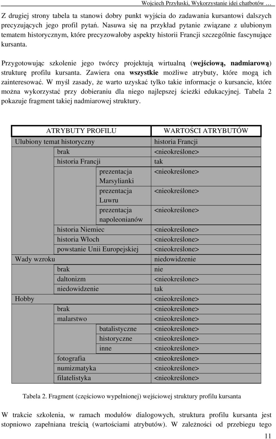 Przygotowując szkolenie jego twórcy projektują wirtualną (wejściową, nadmiarową) strukturę profilu kursanta. Zawiera ona wszystkie możliwe atrybuty, które mogą ich zainteresować.