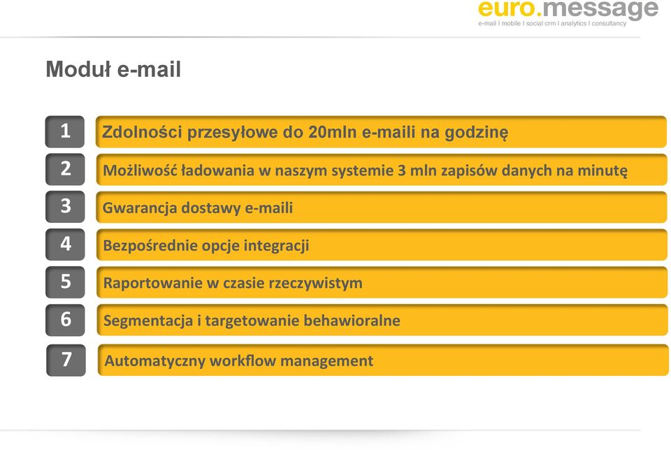 Gwarancja dostawy e- maili Bezpośrednie opcje integracji Raportowanie w