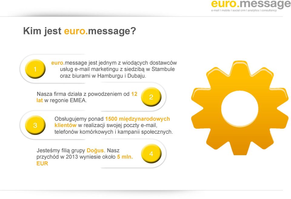 message jest jednym z wiodących dostawców usług e-mail marketingu z siedzibą w Stambule oraz biurami w