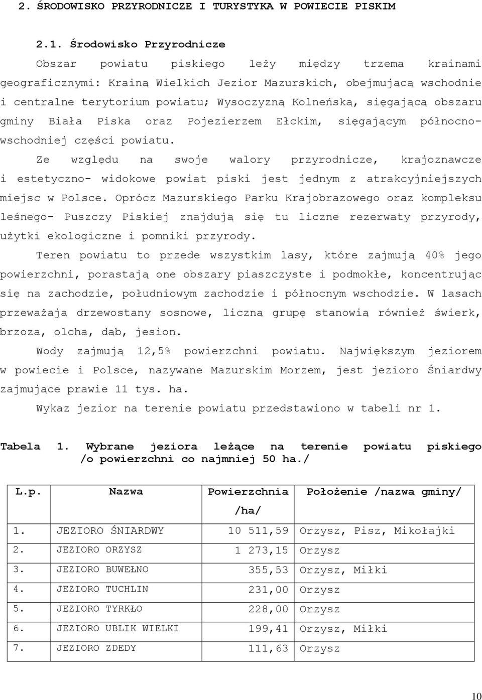 Kolneńską, sięgającą obszaru gminy Biała Piska oraz Pojezierzem Ełckim, sięgającym północnowschodniej części powiatu.