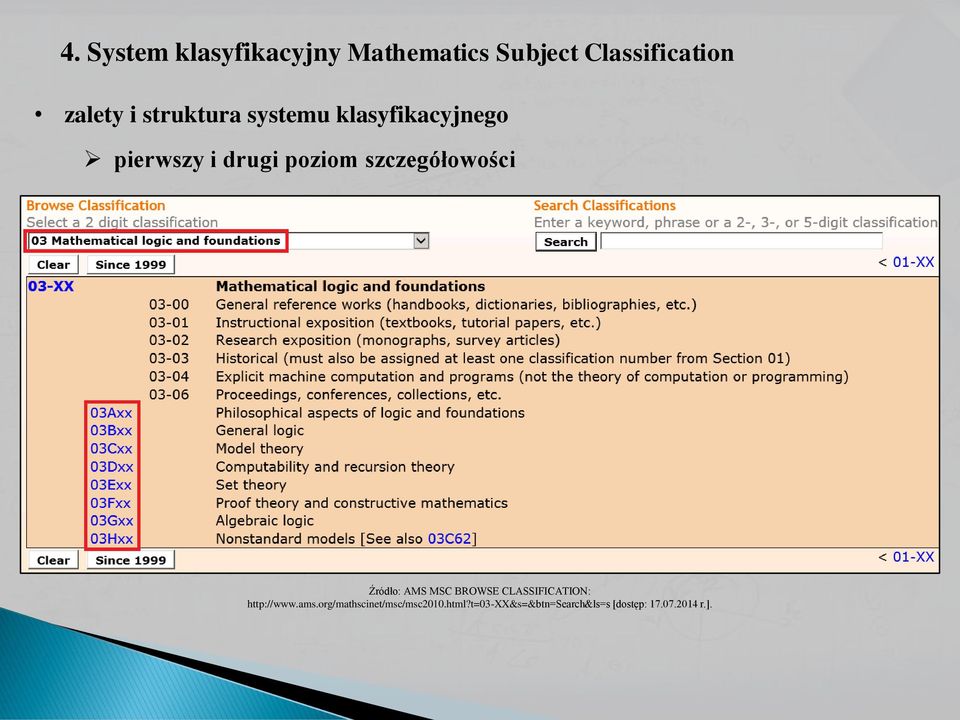 szczegółowości Źródło: AMS MSC BROWSE CLASSIFICATION: http://www.ams.