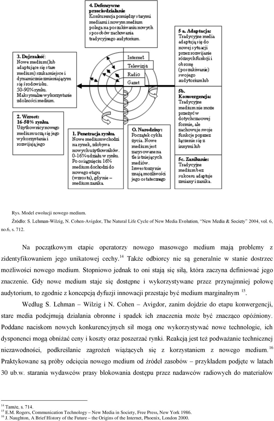 Stopniowo jednak to oni stają się siłą, która zaczyna definiować jego znaczenie.