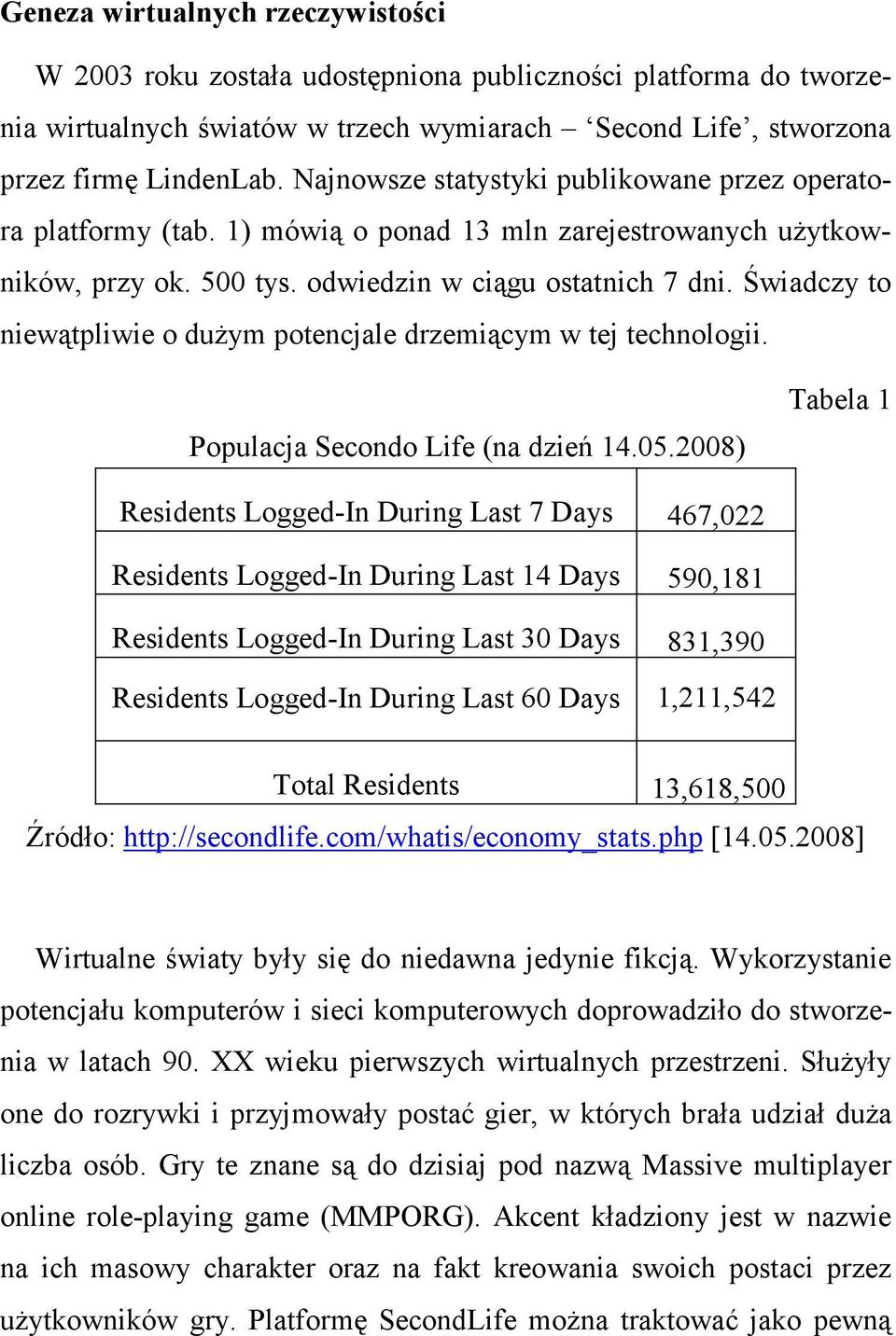 Świadczy to niewątpliwie o duŝym potencjale drzemiącym w tej technologii. Populacja Secondo Life (na dzień 14.05.