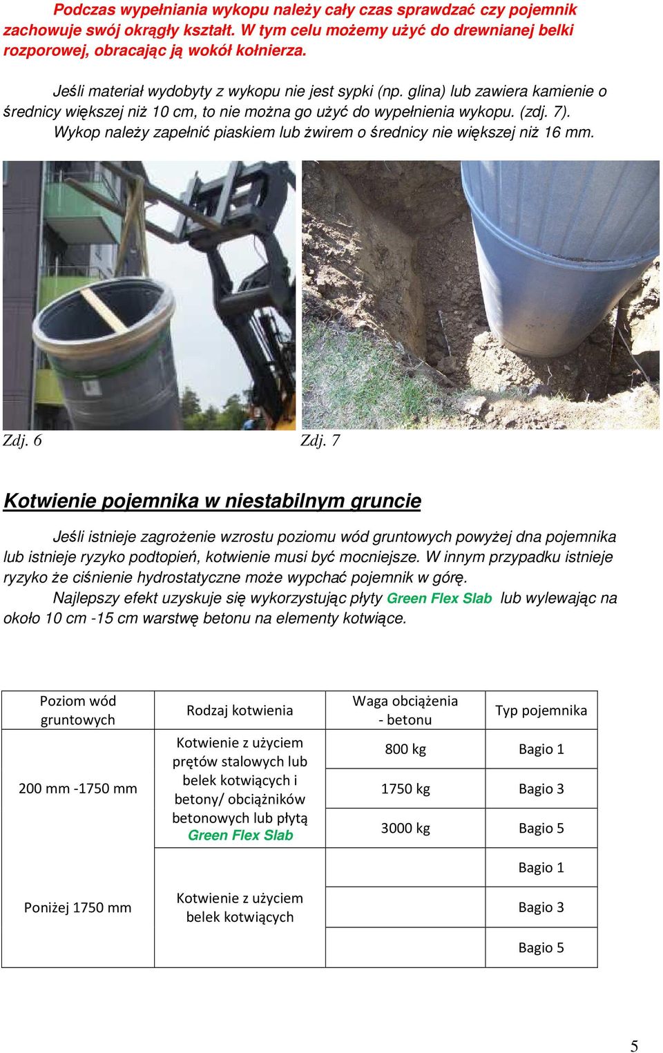 Wykop naleŝy zapełnić piaskiem lub Ŝwirem o średnicy nie większej niŝ 16 mm. Zdj. 6 Zdj.