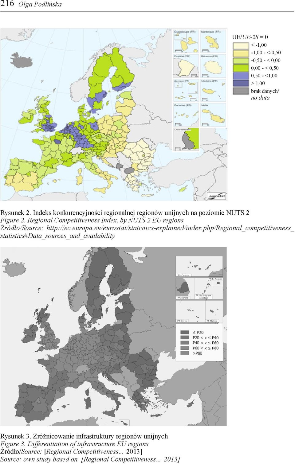 Regional Competitiveness Index, by NUTS 2 EU regions Źródło/Source: http://ec.europa.eu/eurostat/statistics-explained/index.