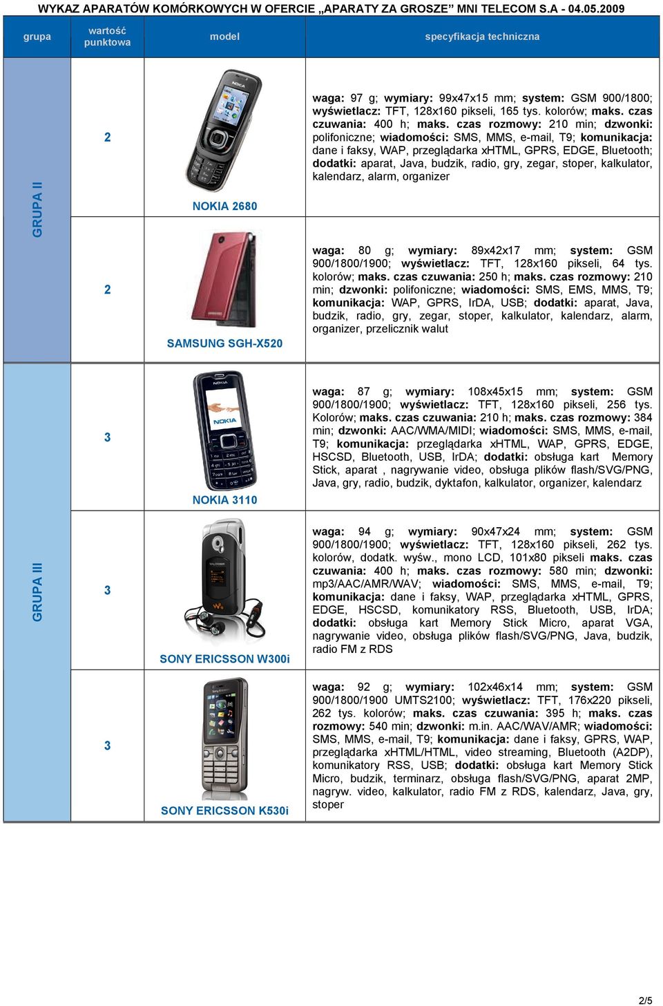 czas rozmowy: 10 min; dzwonki: polifoniczne; wiadomości: SMS, MMS, e-mail, T9; komunikacja: dane i faksy, WAP, przeglądarka xhtml, GPRS, EDGE, Bluetooth; dodatki: aparat, Java, budzik, radio, gry,