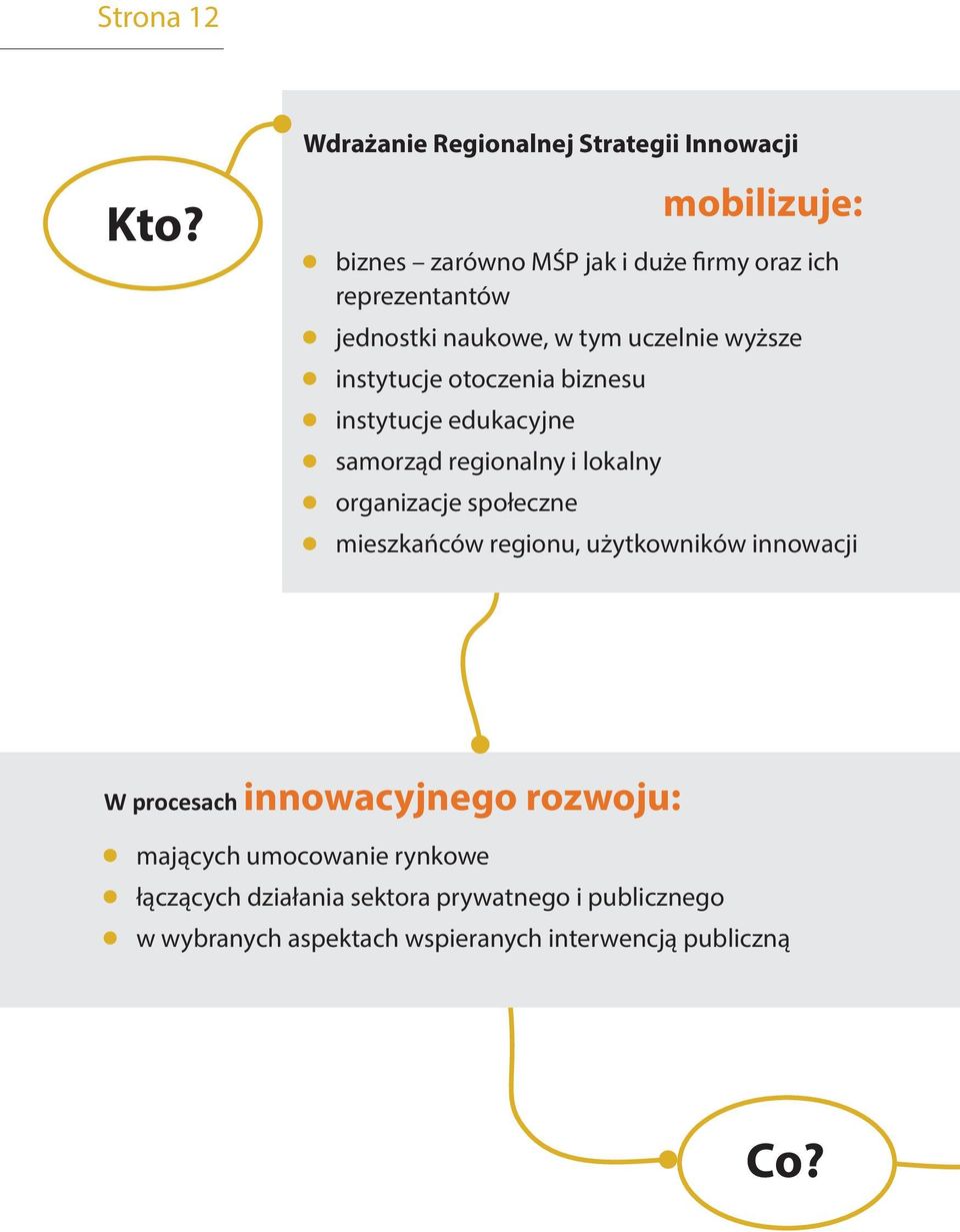 jednostki naukowe, w tym uczelnie wyższe instytucje otoczenia biznesu instytucje edukacyjne samorząd regionalny i lokalny