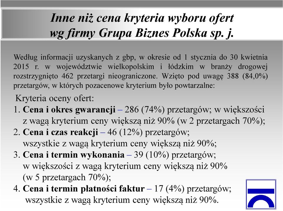 Wzięto pod uwagę 388 (84,0%) przetargów, w których pozacenowe kryterium było powtarzalne: Kryteria oceny ofert: 1.