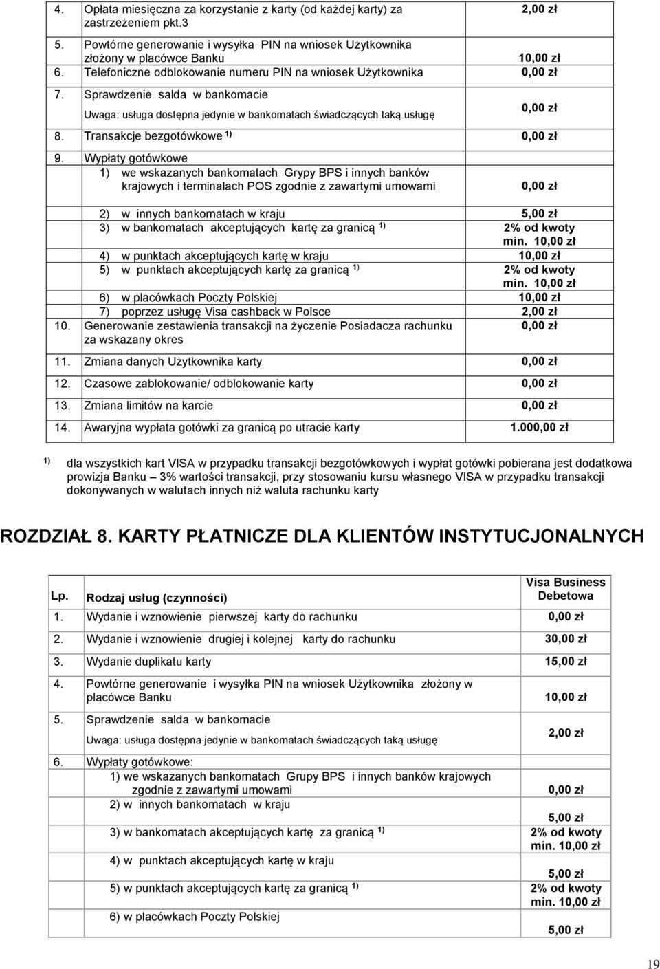 Wypłaty gotówkowe 1) we wskazanych bankomatach Grypy BPS i innych banków krajowych i terminalach POS zgodnie z zawartymi umowami 2) w innych bankomatach w kraju 5,00 zł 3) w bankomatach akceptujących