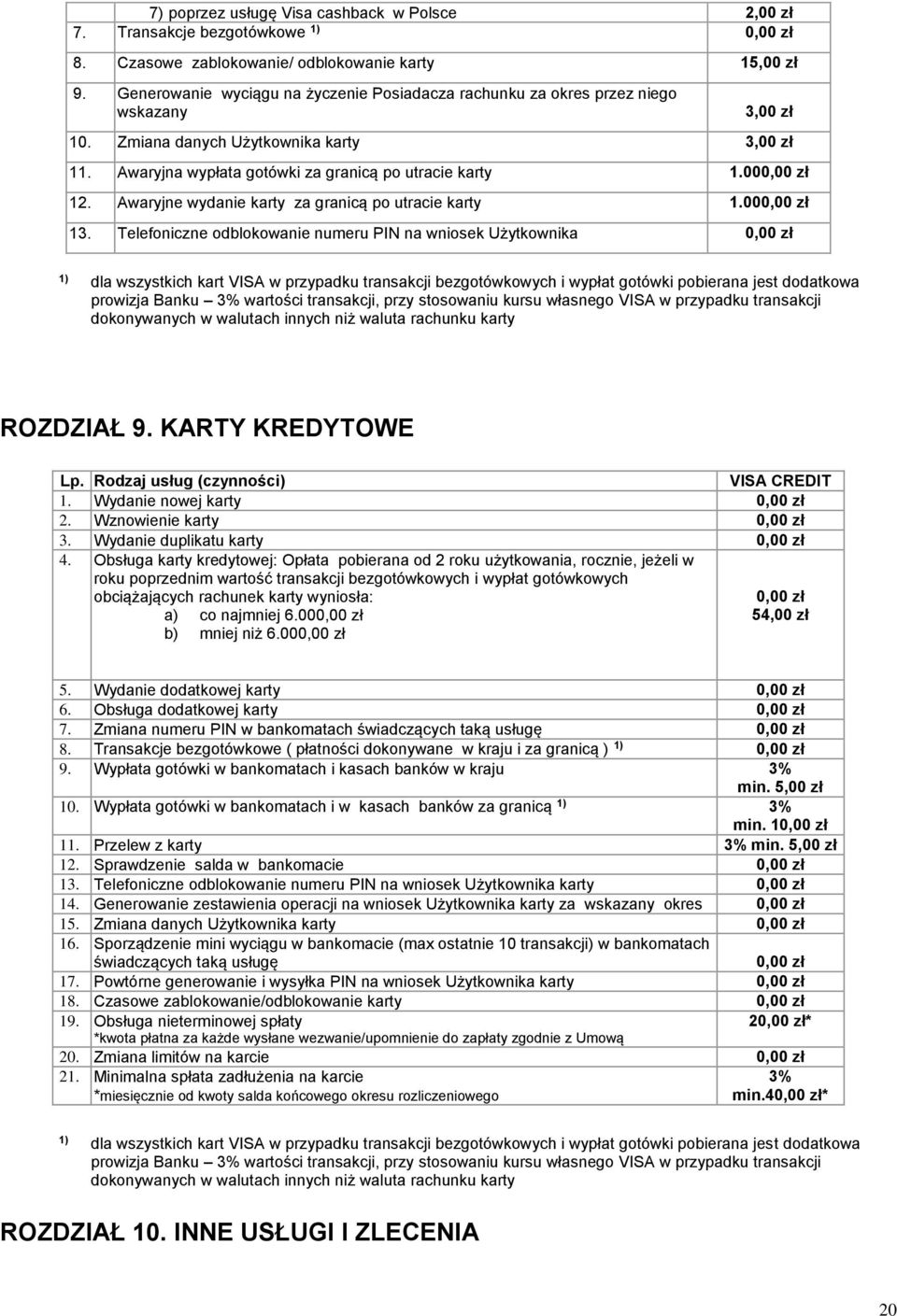 Awaryjne wydanie karty za granicą po utracie karty 1.00 13.