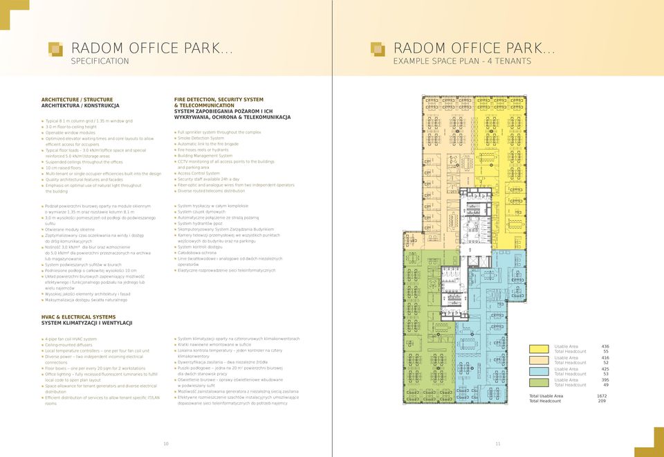 0 kn/m 2 /office space and special reinforced 5.