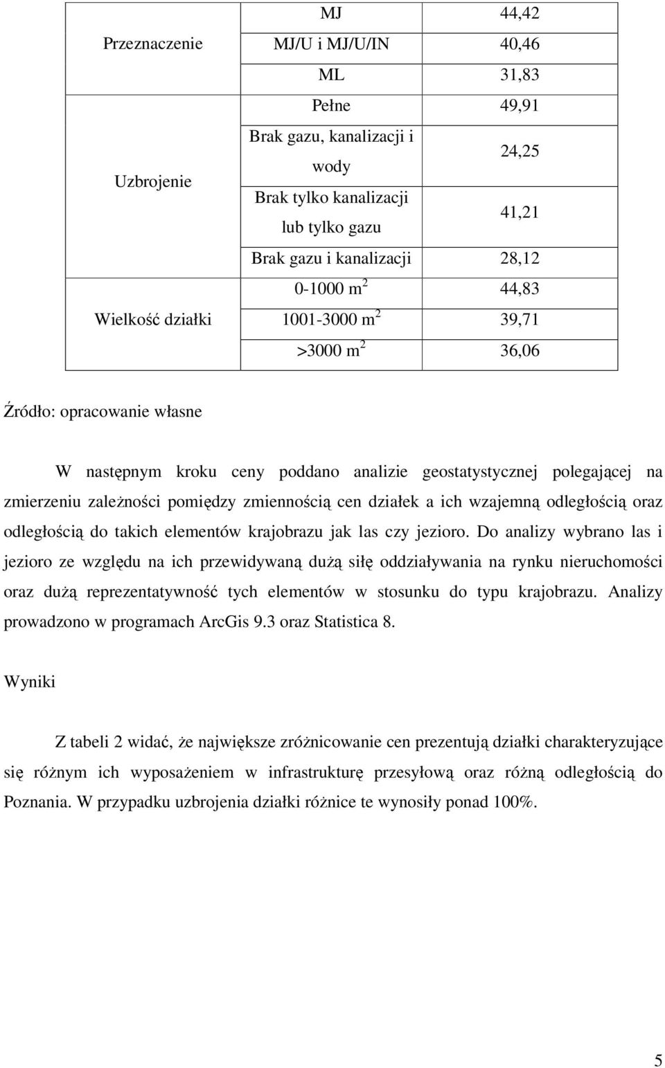 wzajemną odległością oraz odległością do takich elementów krajobrazu jak las czy jezioro.