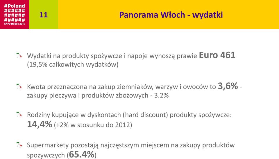 pieczywa i produktów zbożowych - 3.