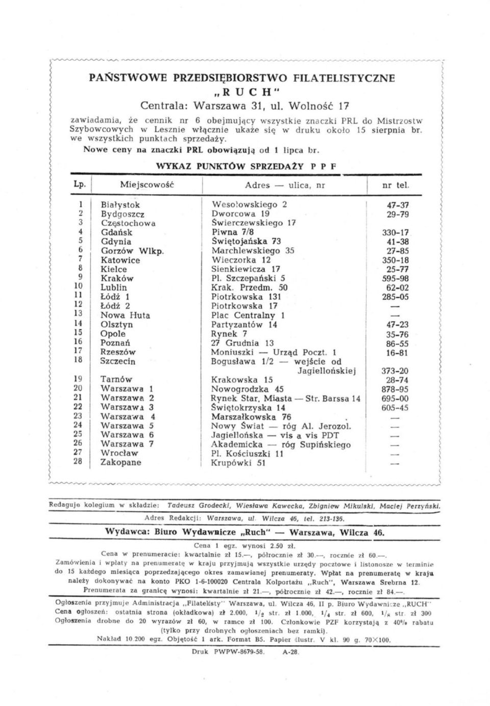 19 29-79 Częstchwa Świerczewskieg 17 4 Gdańsk Piwna 7/8 0-17 5 Gdynia Swiętjańska 7 41-8 6 Grzów Wlkp Marchlewskieg 5 27-85 7 Katwice Wieczrka 12 50-18 8 Kielce Sienkiewicza 17 25-77 9 Kraków Pl