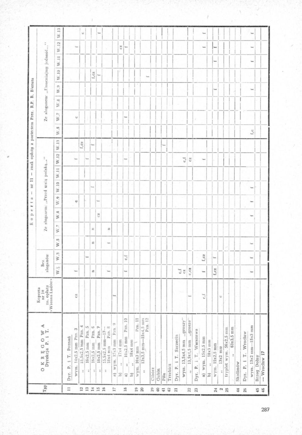 Ć;: c: 5 0-, " 9 L c i s fi 9 Fj G,,,, d d i,, d r^ 9 -- cs, d a,, c -4 z 41 P ', _ al 9 x 9, E i F c 5 5 ar 7 r:, 5055 =,5 g,,?