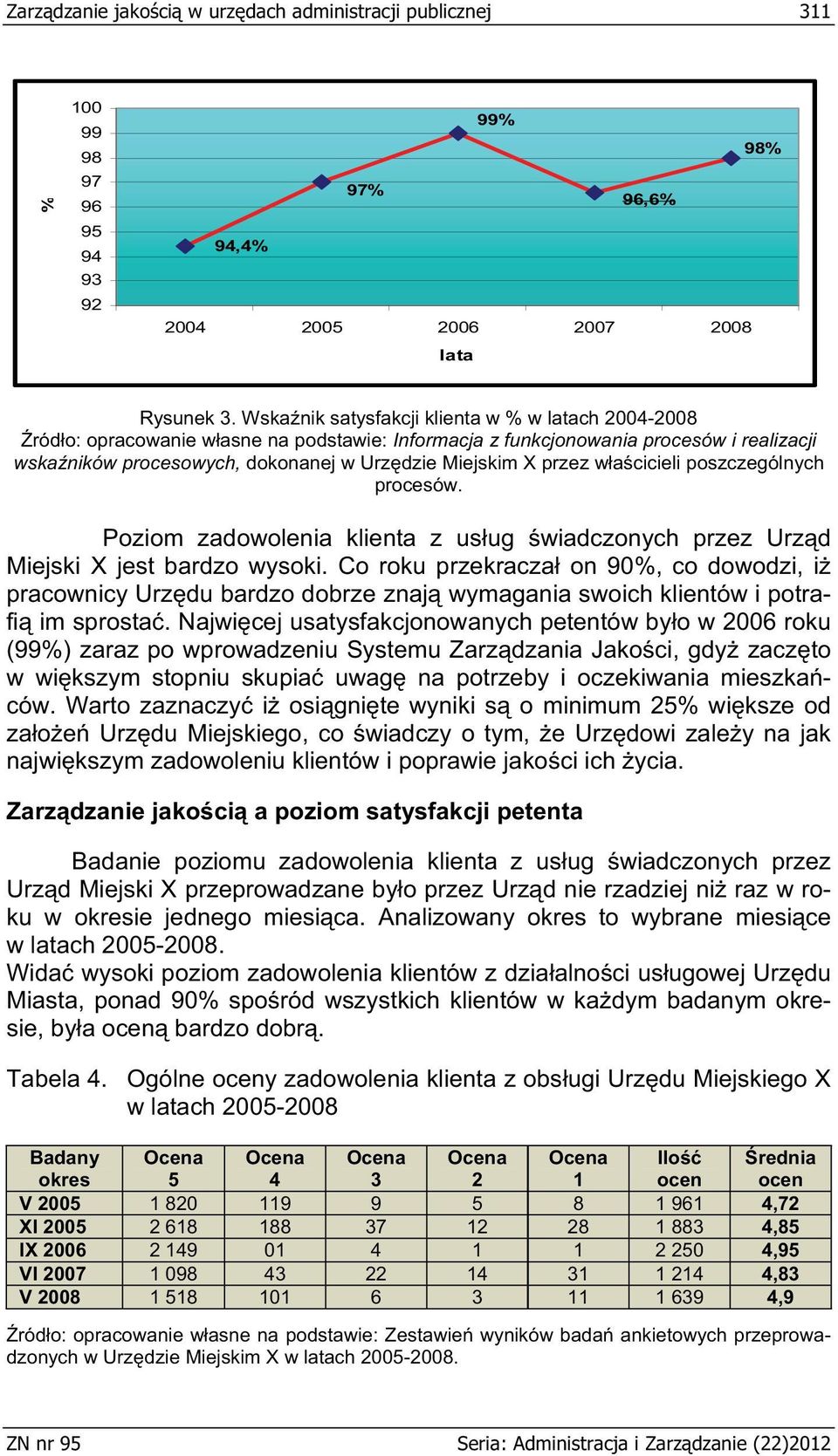 przez w a cicieli poszczególnych procesów. Poziom zadowolenia klienta z us ug wiadczonych przez Urz d Miejski X jest bardzo wysoki.