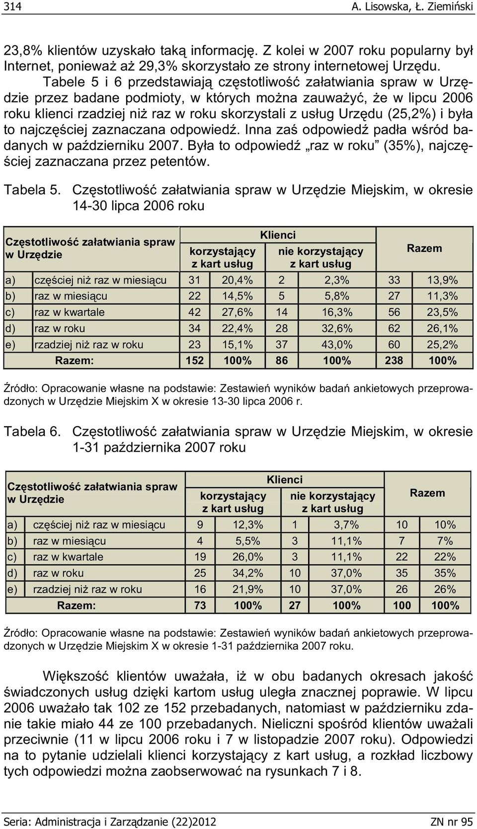 (25,2%) i by a to najcz ciej zaznaczana odpowied. Inna za odpowied pad a w ród badanych w pa dzierniku 2007. By a to odpowied raz w roku (35%), najcz - ciej zaznaczana przez petentów. Tabela 5.