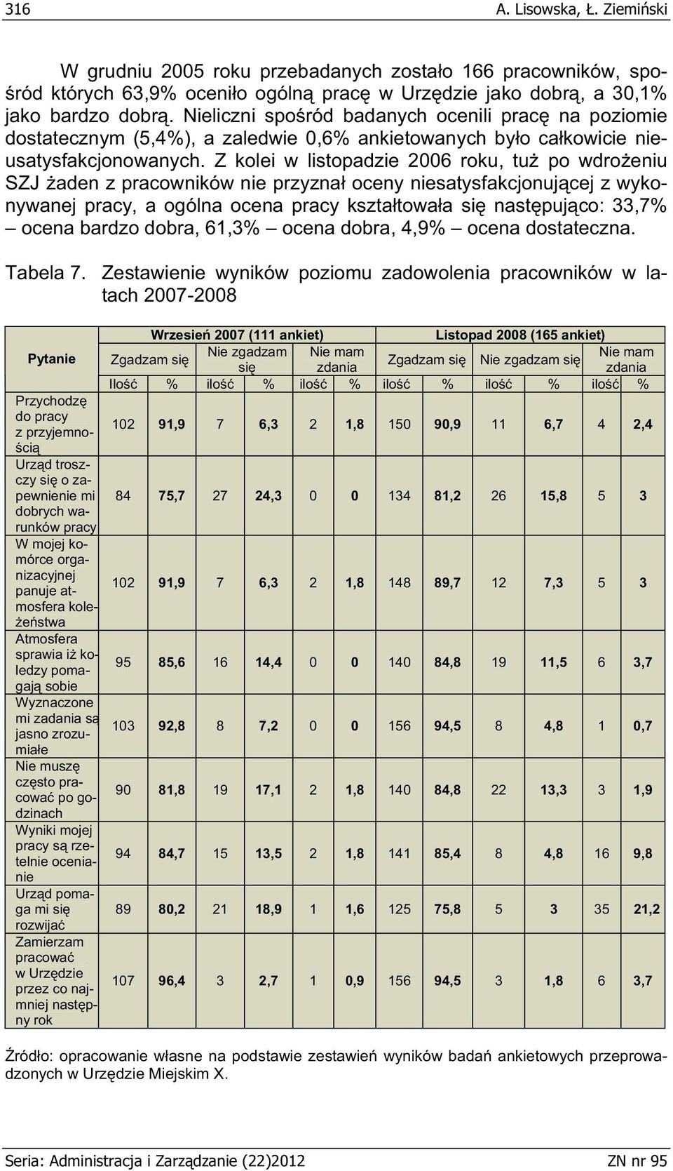 Z kolei w listopadzie 2006 roku, tu po wdro eniu SZJ aden z pracowników nie przyzna oceny niesatysfakcjonuj cej z wykonywanej pracy, a ogólna ocena pracy kszta towa a si nast puj co: 33,7% ocena