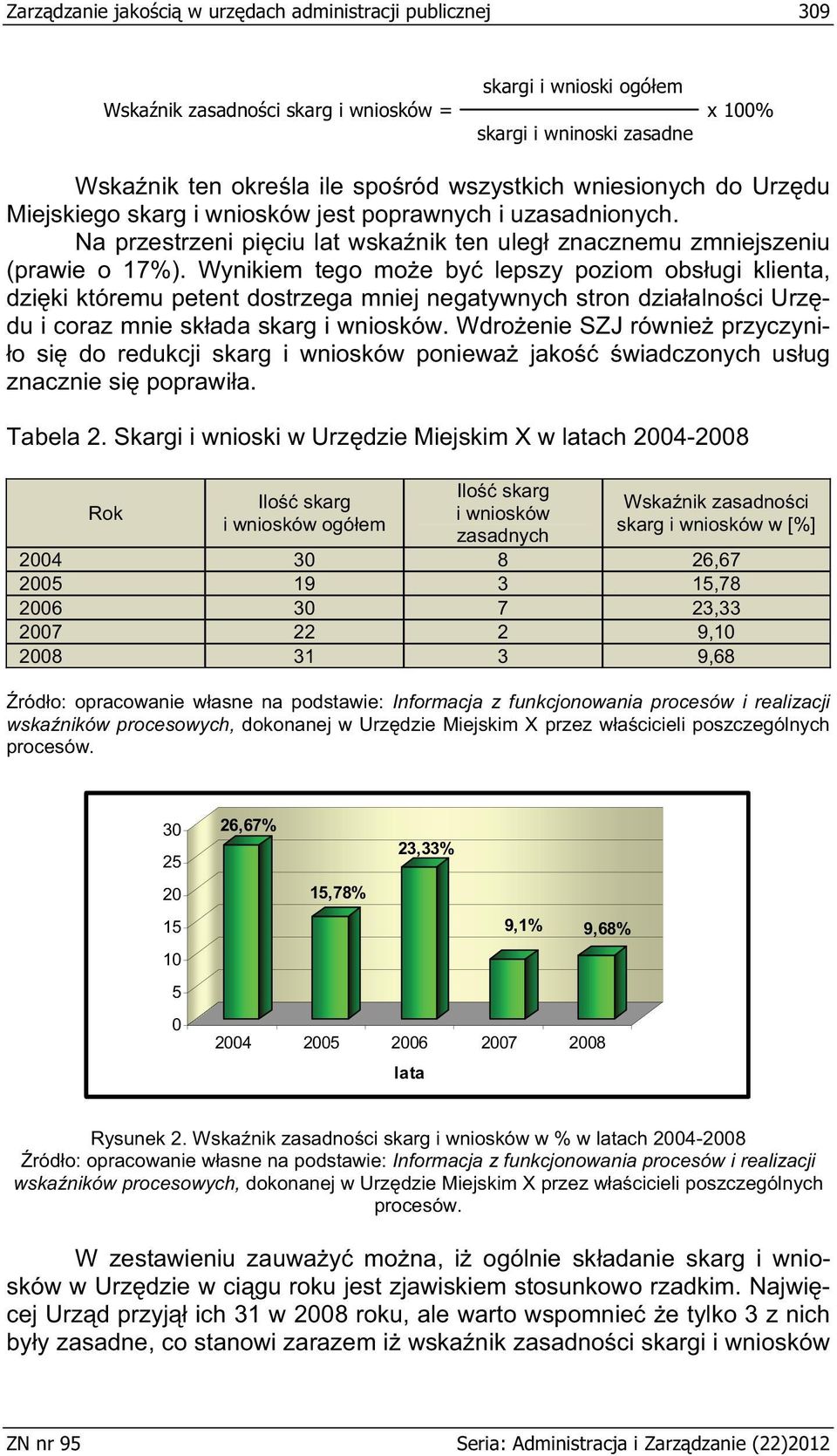 Wynikiem tego mo e by lepszy poziom obs ugi klienta, dzi ki któremu petent dostrzega mniej negatywnych stron dzia alno ci Urz du i coraz mnie sk ada skarg i wniosków.