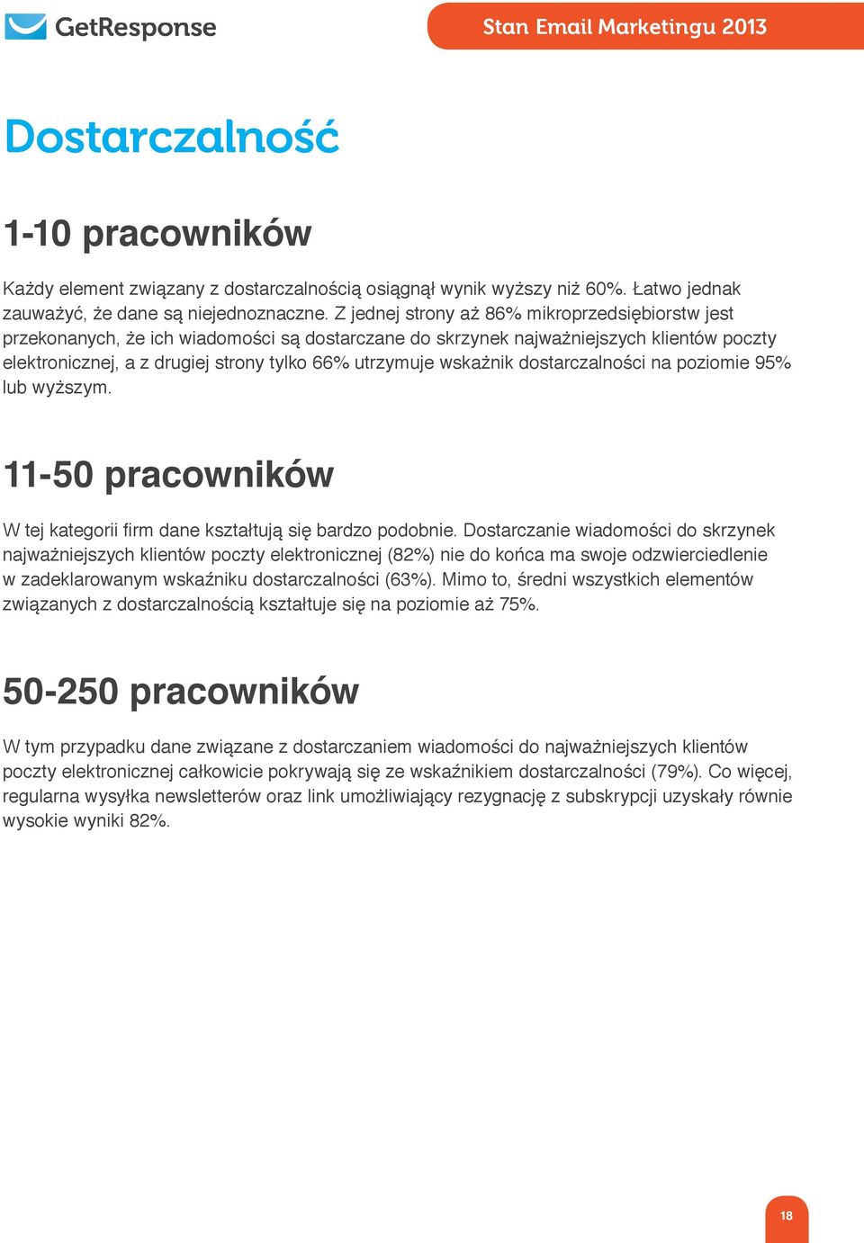 wskażnik dostarczalności na poziomie 95% lub wyższym. 11-50 pracowników W tej kategorii firm dane kształtują się bardzo podobnie.