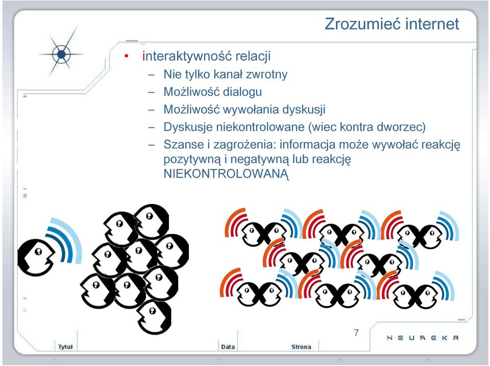 niekontrolowane (wiec kontra dworzec) Szanse i zagrożenia: