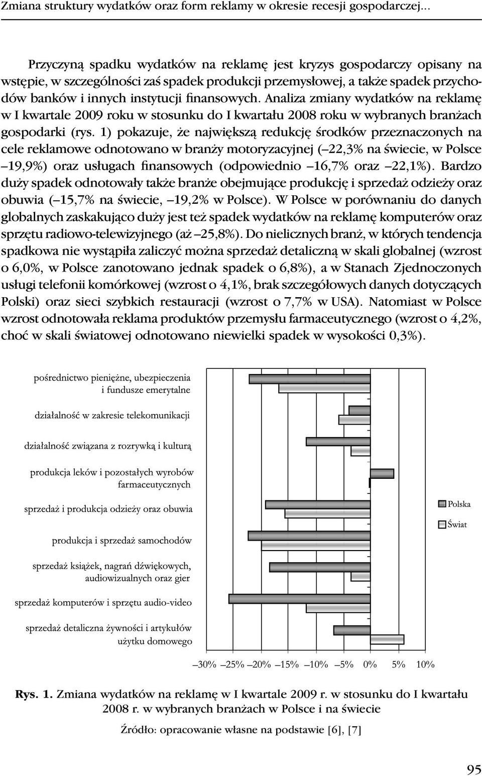 Analiza zmiany wydatków na reklamę w I kwartale 2009 roku w stosunku do I kwartału 2008 roku w wybranych branżach gospodarki (rys.