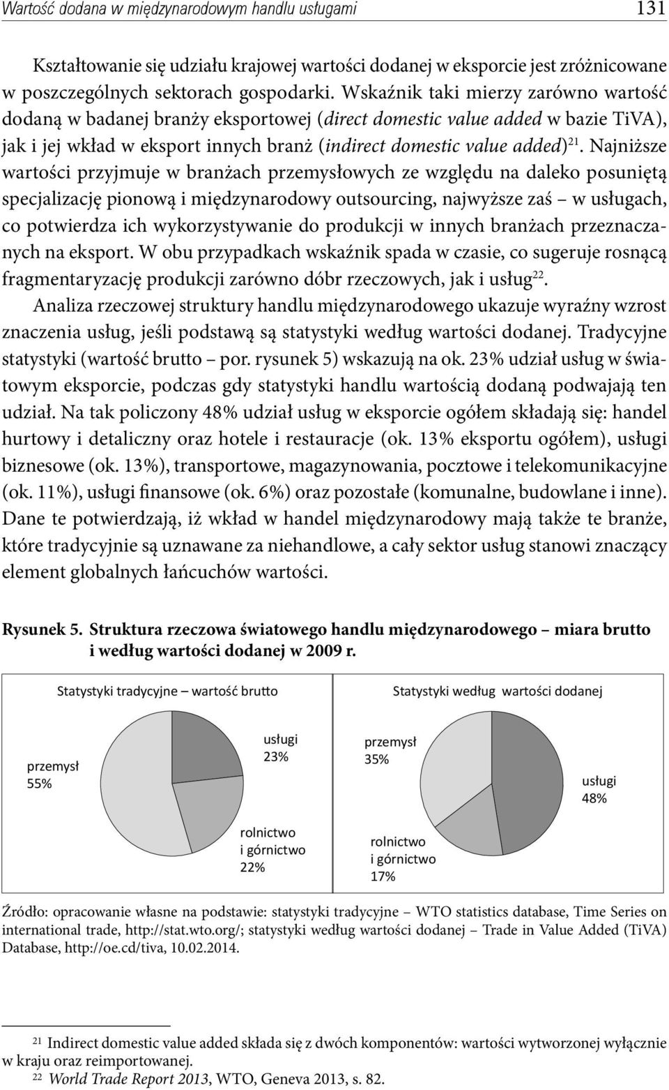 Najniższe wartości przyjmuje w branżach przemysłowych ze względu na daleko posuniętą specjalizację pionową i międzynarodowy outsourcing, najwyższe zaś w usługach, co potwierdza ich wykorzystywanie do