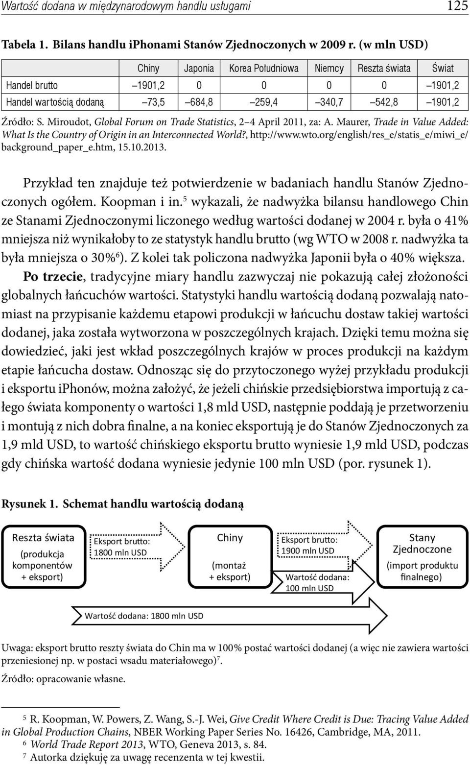 Miroudot, Global Forum on Trade Statistics, 2 4 April 2011, za: A. Maurer, Trade in Value Added: What Is the Country of Origin in an Interconnected World?, http://www.wto.