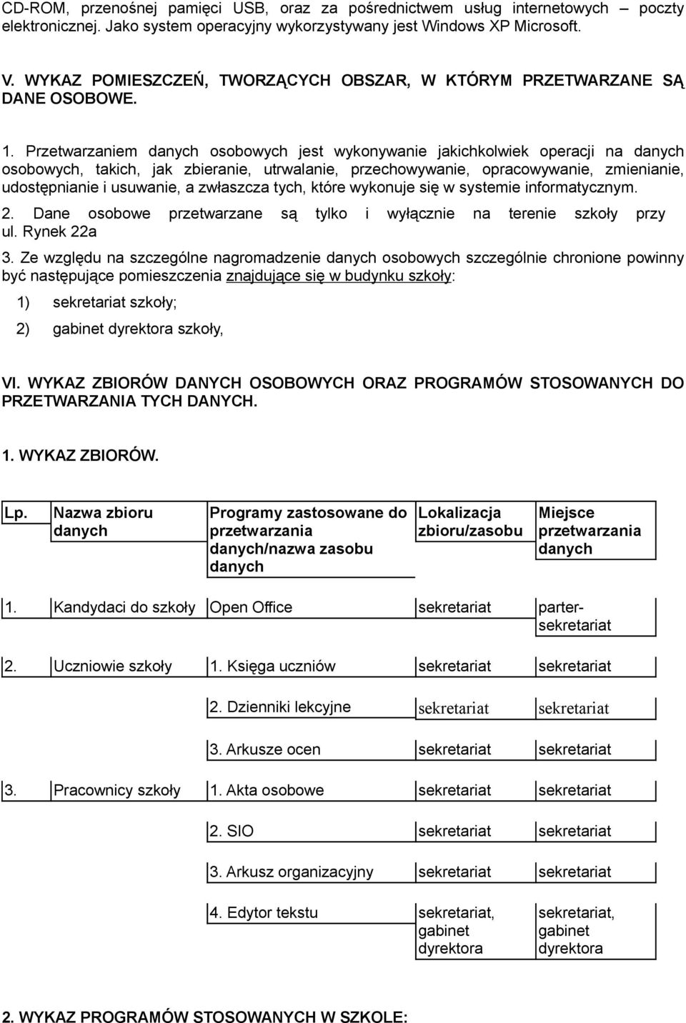 Przetwarzaniem danych osobowych jest wykonywanie jakichkolwiek operacji na danych osobowych, takich, jak zbieranie, utrwalanie, przechowywanie, opracowywanie, zmienianie, udostępnianie i usuwanie, a