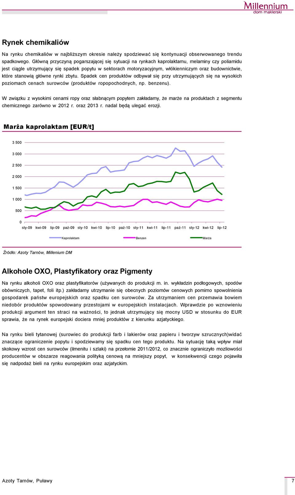 ktçre stanowią głçwne rynki zbytu. Spadek cen produktçw odbywał się przy utrzymujących się na wysokich poziomach cenach surowcçw (produktçw ropopochodnych, np. benzenu).