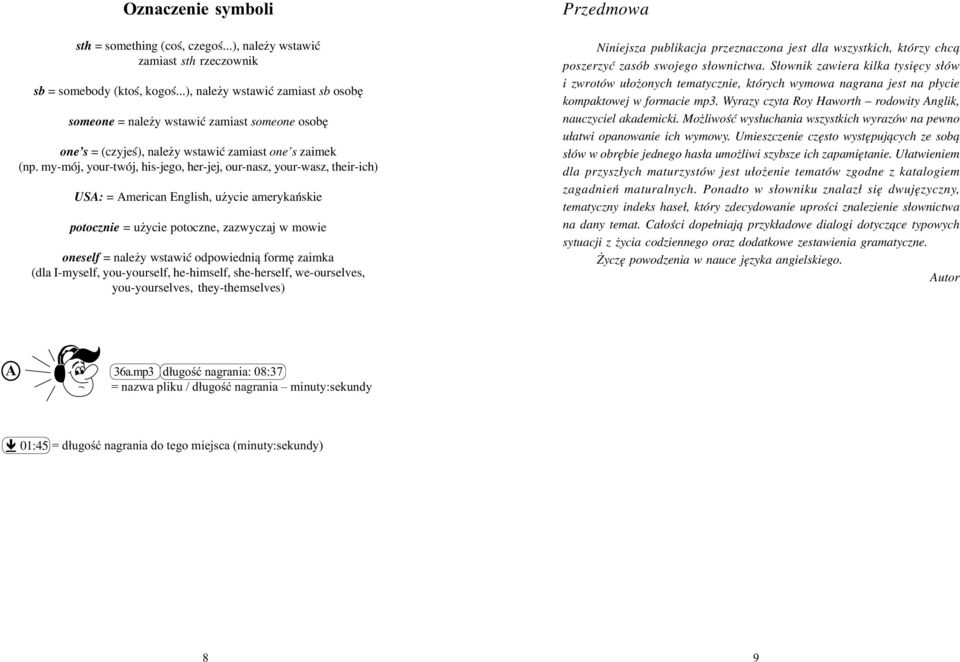 my-mój, your-twój, his-jego, her-jej, our-nasz, your-wasz, their-ich) USA: = American English, u ycie amerykañskie potocznie = u ycie potoczne, zazwyczaj w mowie oneself = nale y wstawiæ odpowiedni¹